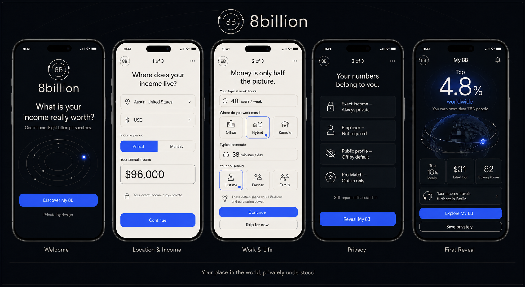8billion onboarding, privacy and first My 8B reveal screens